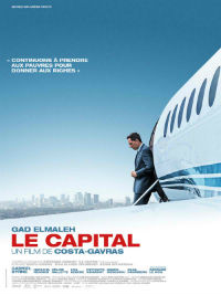 Cyprus : Capital (Le capital)